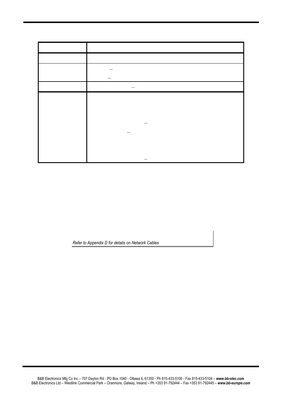 Indicator lights, Ethernet connector, Power connector | Reset button | B&B Electronics ESP904 - Manual User Manual | Page 18 / 90