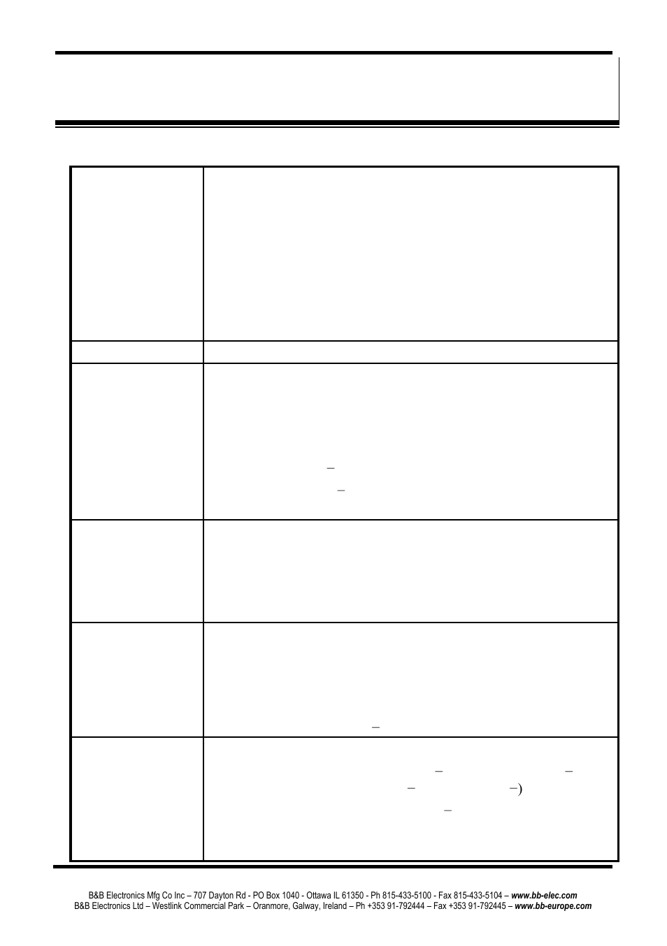 Chapter 12: esp904 technical data | B&B Electronics ESP904 - Manual User Manual | Page 73 / 90