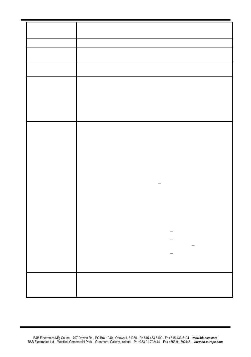 B&B Electronics ESP904 - Manual User Manual | Page 74 / 90