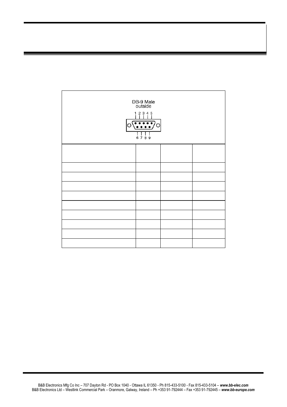 Appendix a: rs-232 connections, Esp904, Db-9 | Outs in, Rs-232 | B&B Electronics ESP904 - Manual User Manual | Page 77 / 90