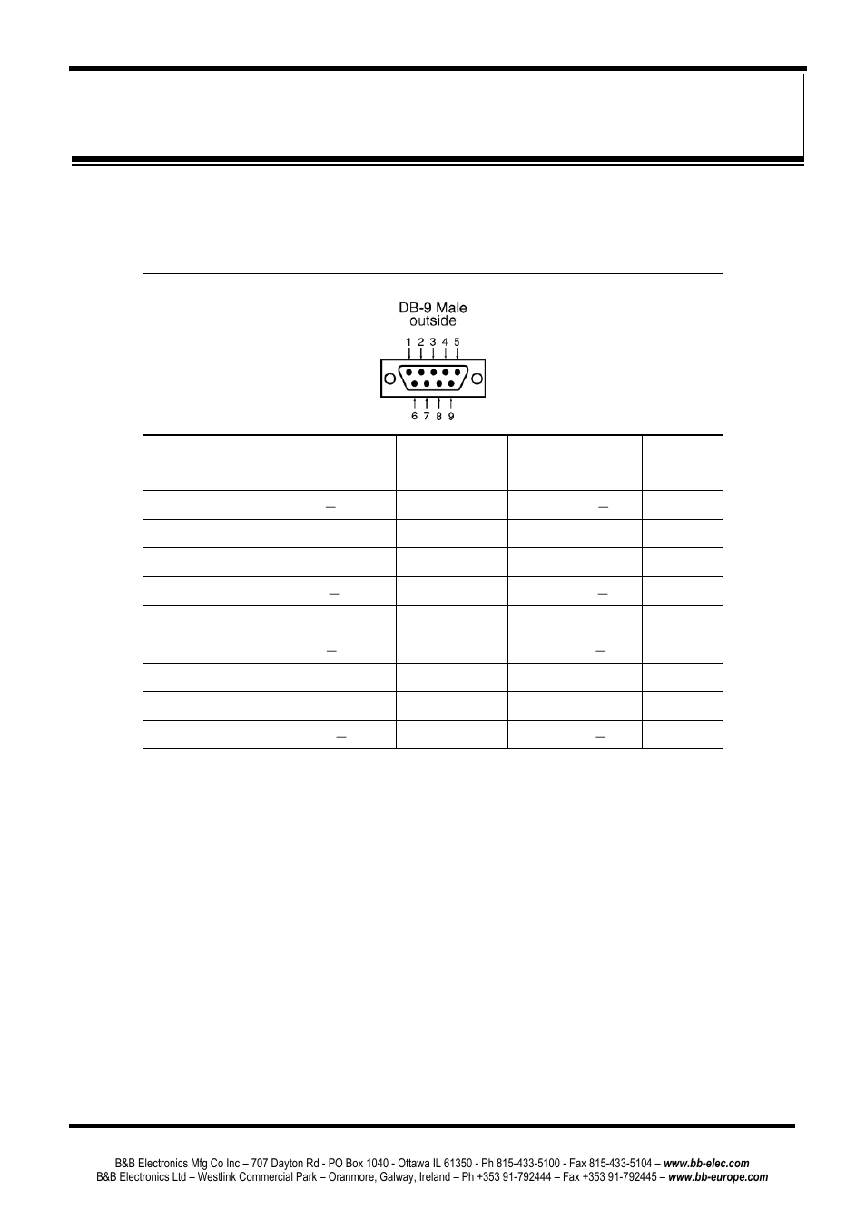 Appendix b: rs-422 connections, Esp904, Db-9 | Outs in, Rs-422 | B&B Electronics ESP904 - Manual User Manual | Page 81 / 90