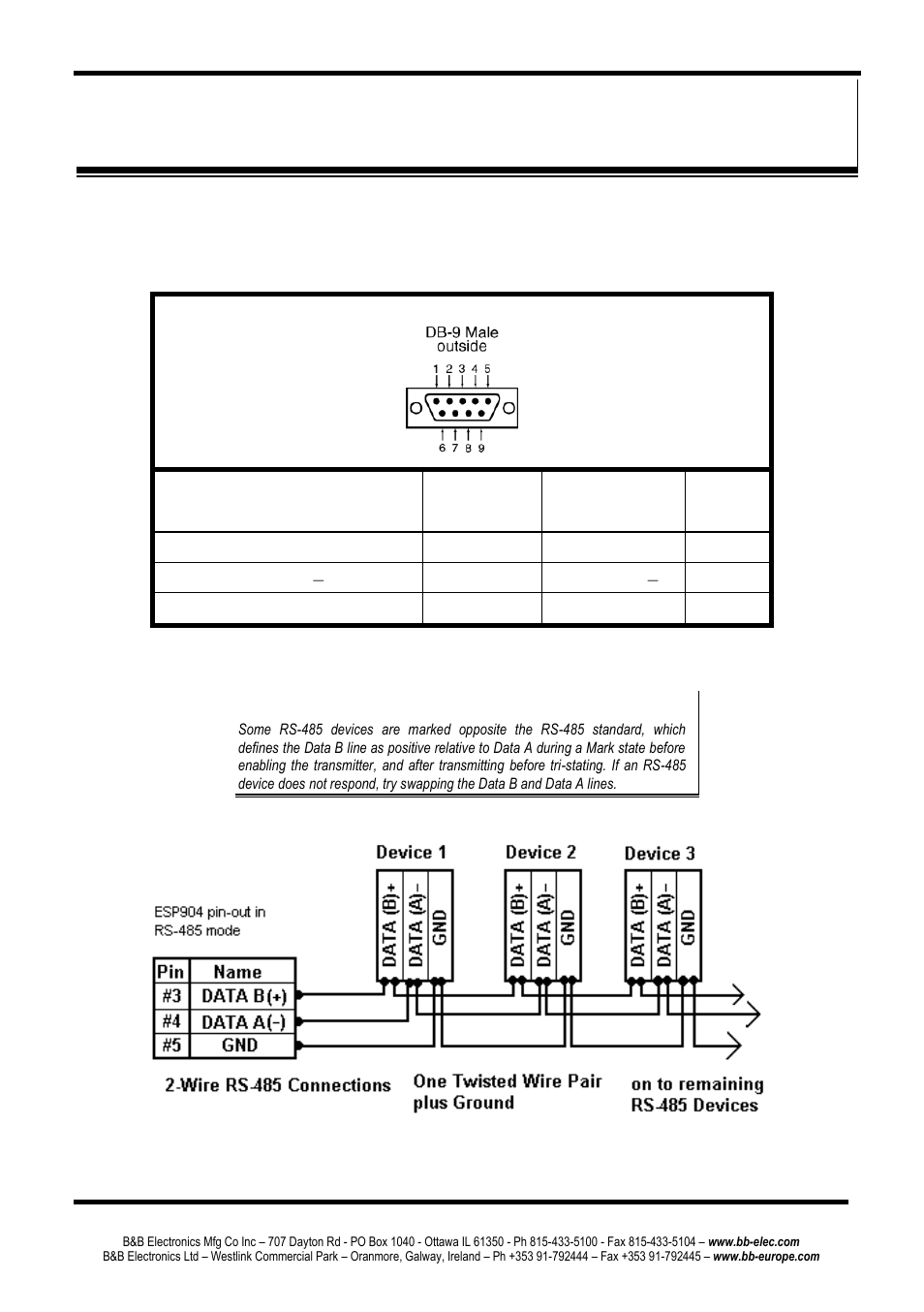 Appendix c: rs-485 connections, Esp904, Db-9 | Out in, Rs-485 | B&B Electronics ESP904 - Manual User Manual | Page 85 / 90