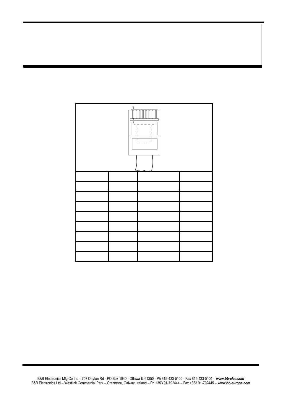 Appendix d: network connections, Tandard, Thernet | Able, Rj-45 | B&B Electronics ESP904 - Manual User Manual | Page 87 / 90