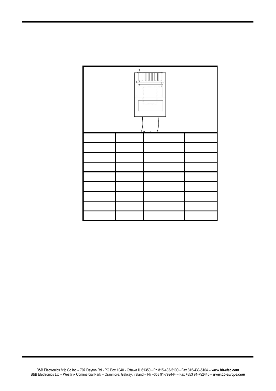 Rossover, Thernet, Able | Rj-45, Crossover ethernet cable rj-45 pin-out | B&B Electronics ESP904 - Manual User Manual | Page 88 / 90