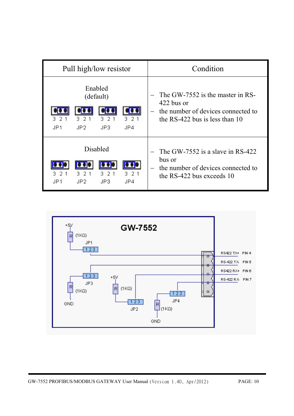 B&B Electronics GW-7552 - Manual User Manual | Page 10 / 67