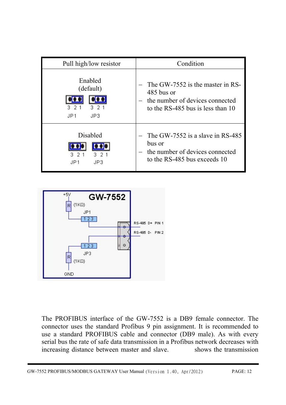 B&B Electronics GW-7552 - Manual User Manual | Page 12 / 67