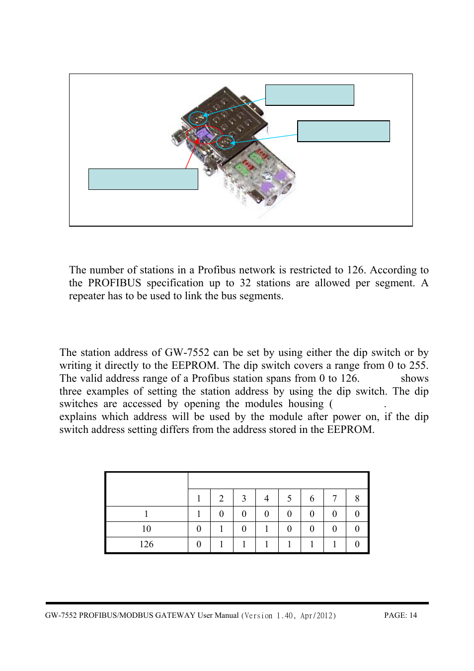 4 setting the profibus address | B&B Electronics GW-7552 - Manual User Manual | Page 14 / 67