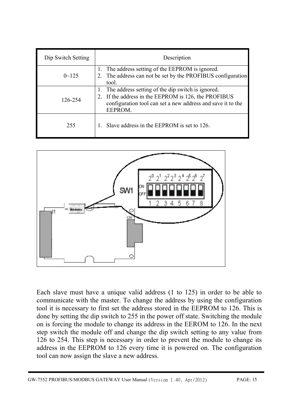 B&B Electronics GW-7552 - Manual User Manual | Page 15 / 67