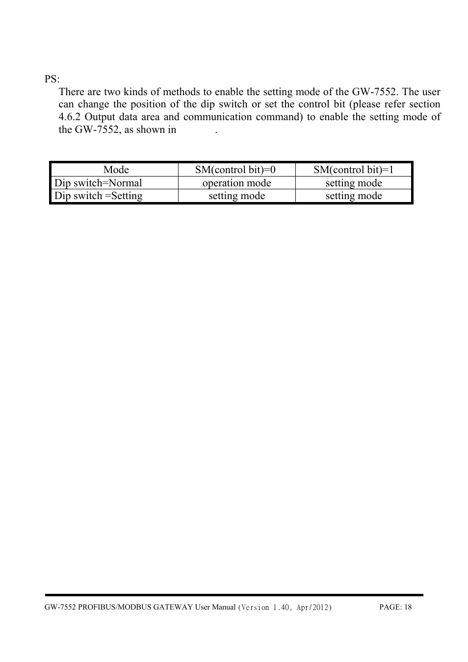 B&B Electronics GW-7552 - Manual User Manual | Page 18 / 67