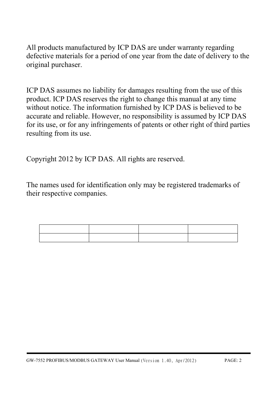 B&B Electronics GW-7552 - Manual User Manual | Page 2 / 67