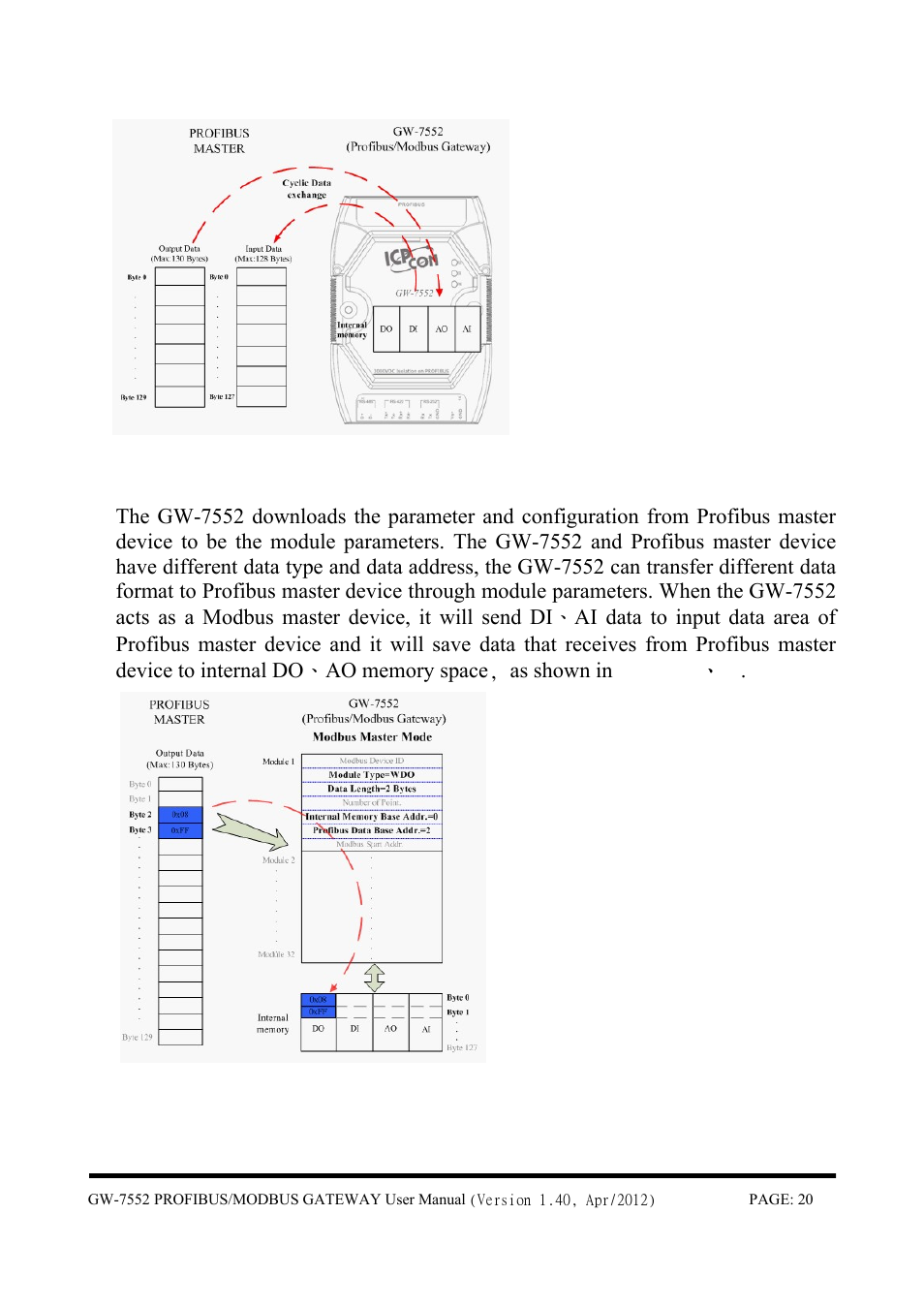 B&B Electronics GW-7552 - Manual User Manual | Page 20 / 67