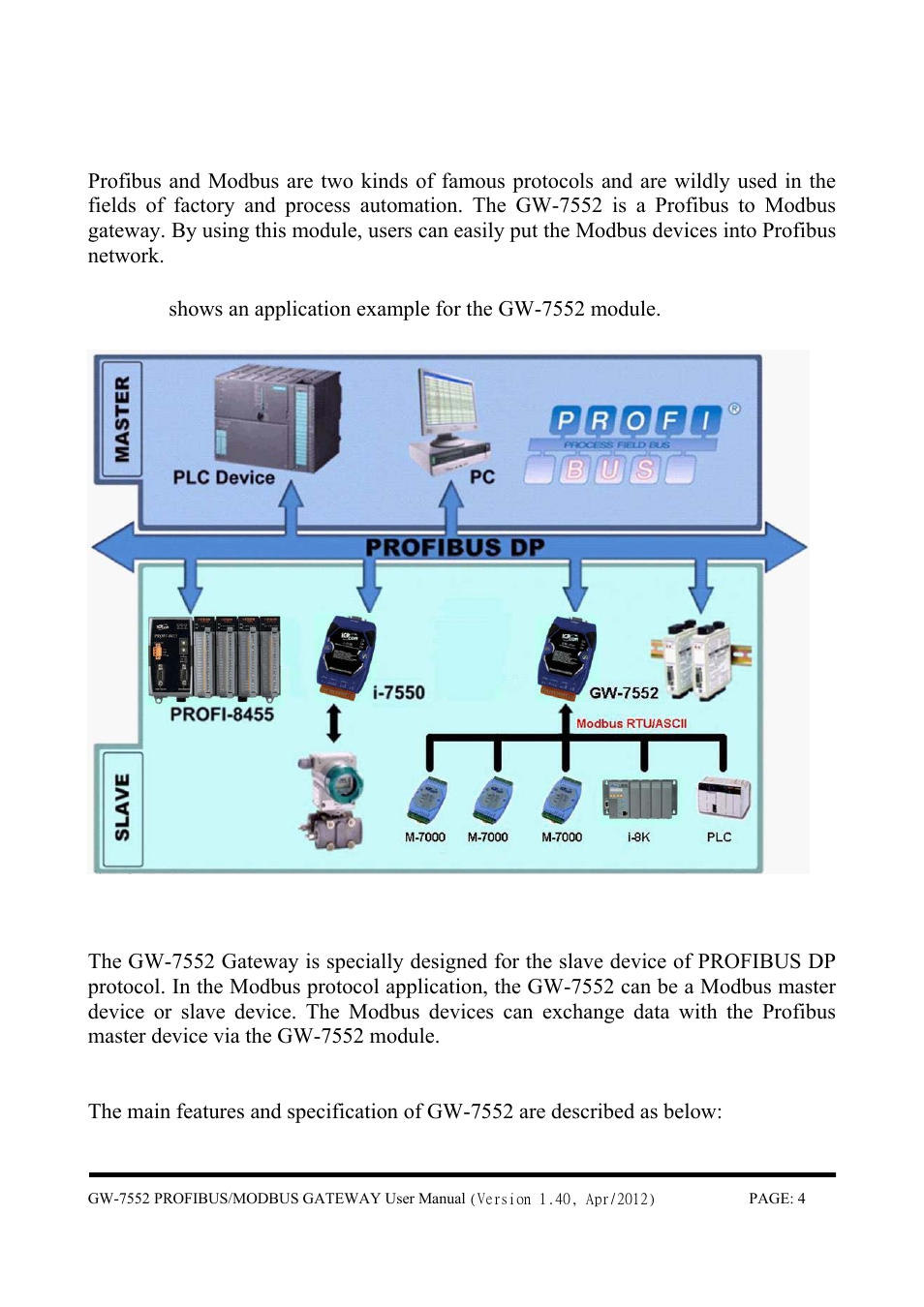 Introduction | B&B Electronics GW-7552 - Manual User Manual | Page 4 / 67