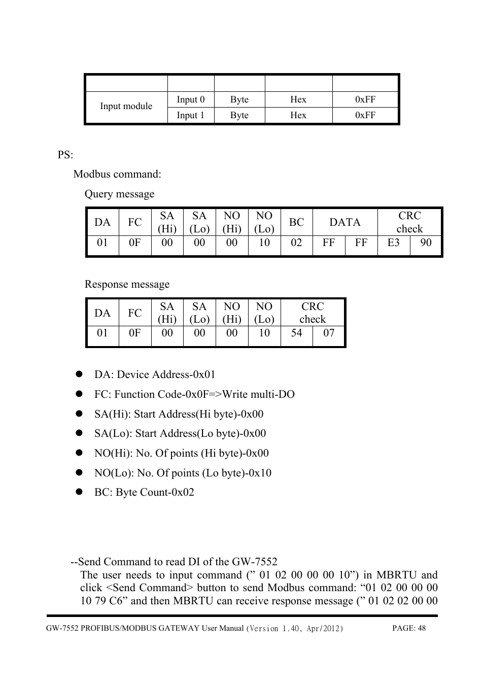 B&B Electronics GW-7552 - Manual User Manual | Page 48 / 67