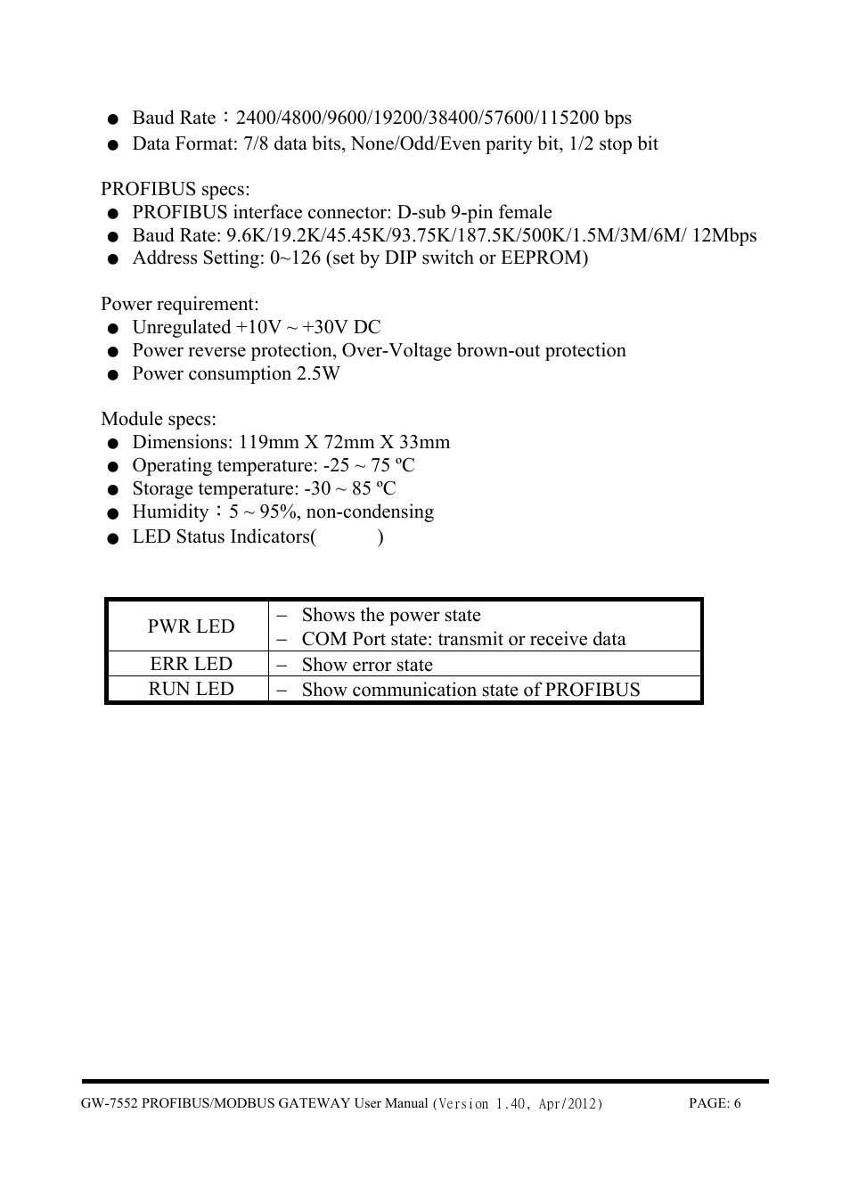 B&B Electronics GW-7552 - Manual User Manual | Page 6 / 67