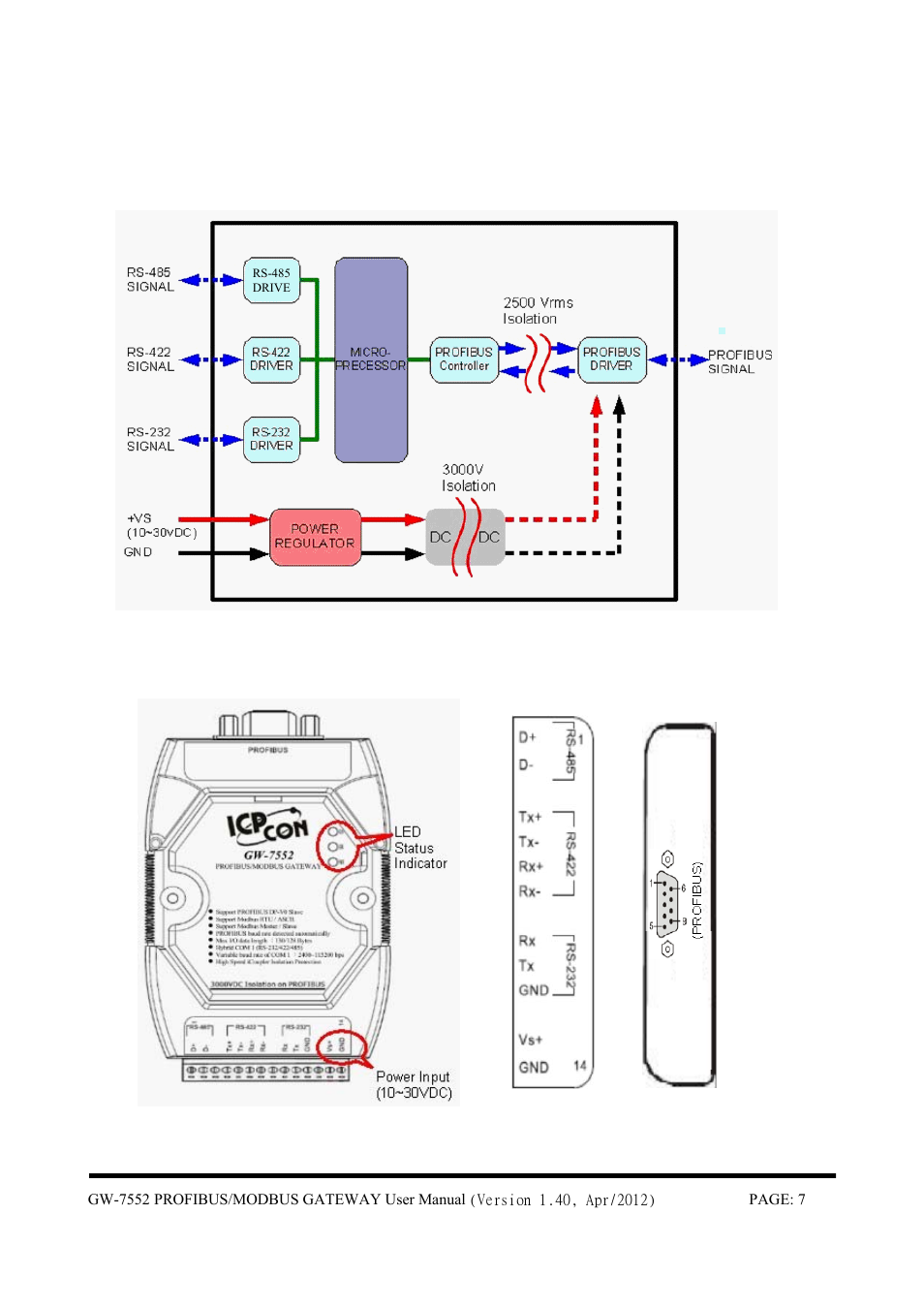 Hardware | B&B Electronics GW-7552 - Manual User Manual | Page 7 / 67