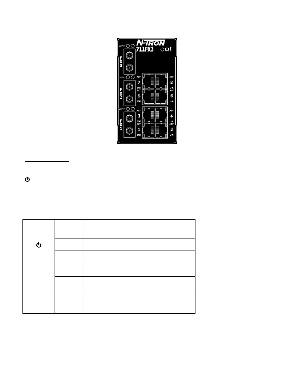 Front panel (711fx3) | B&B Electronics 711FX3-ST - Manual User Manual | Page 12 / 155
