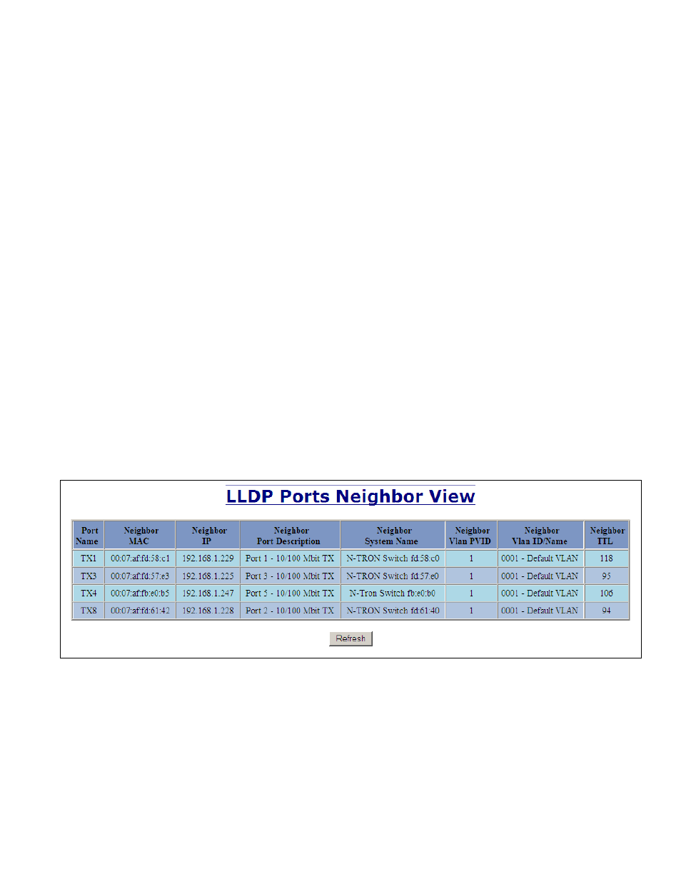 Lldp - status | B&B Electronics 711FX3-ST - Manual User Manual | Page 46 / 155