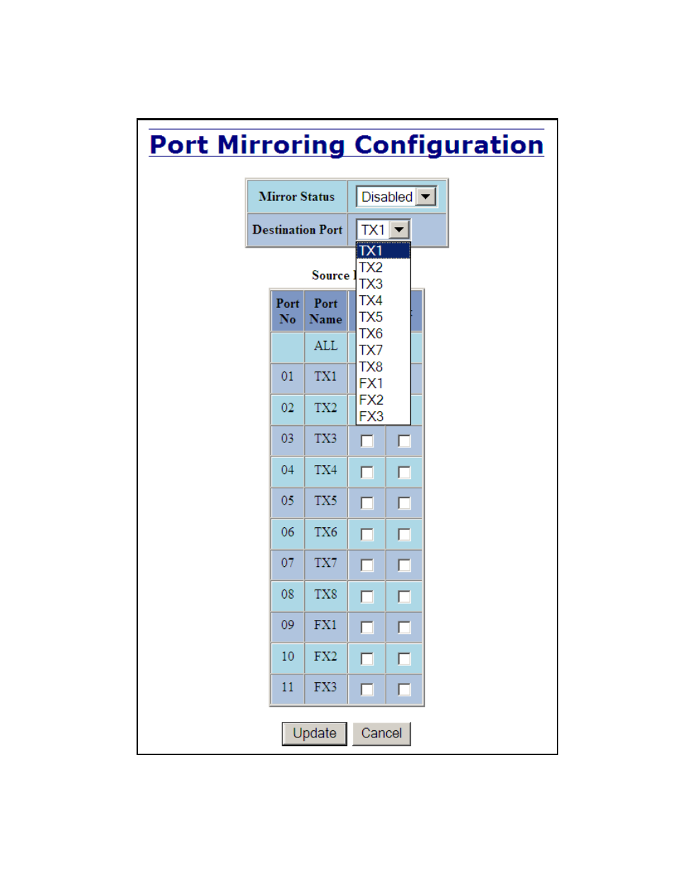 Ports – mirroring, continued | B&B Electronics 711FX3-ST - Manual User Manual | Page 52 / 155