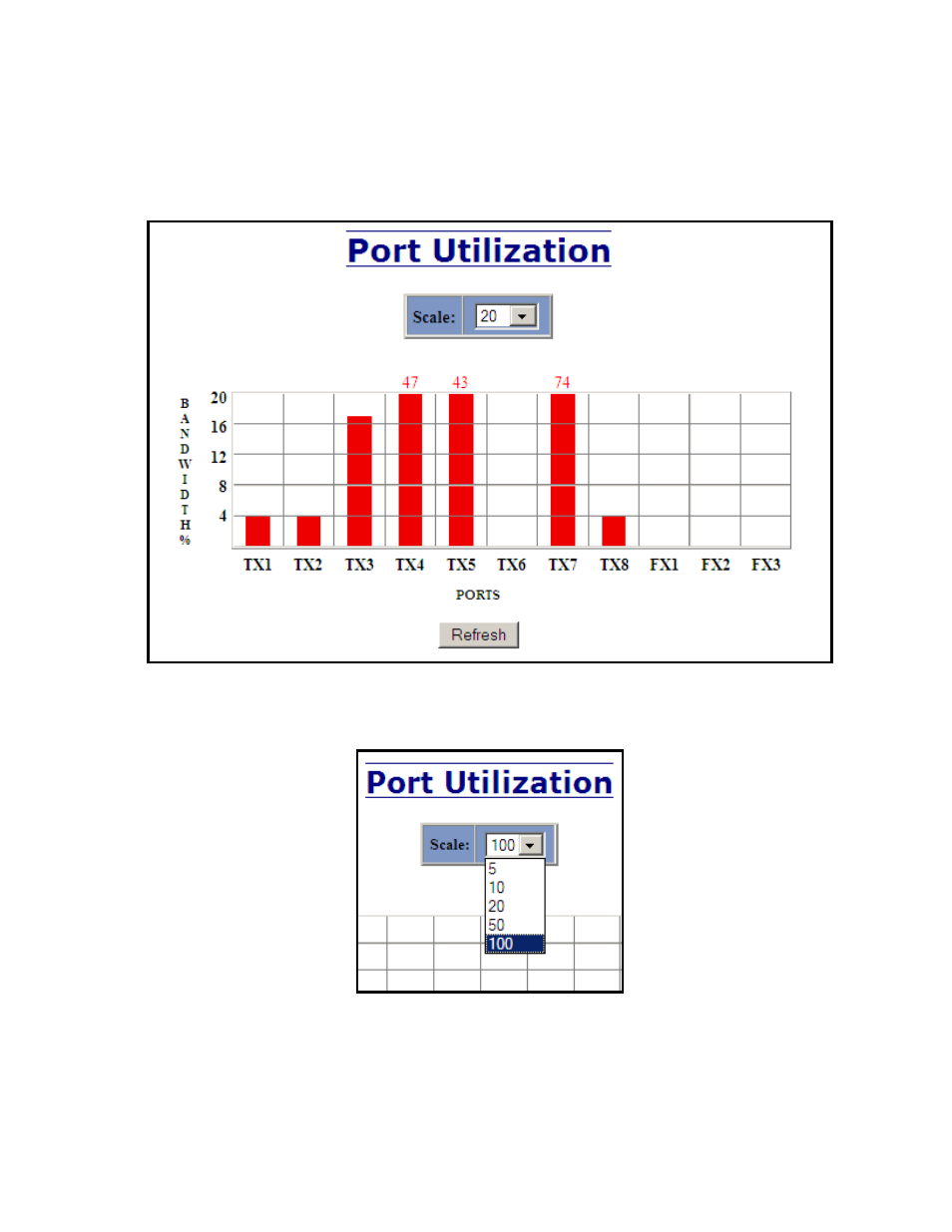 Statistics – port utilization | B&B Electronics 711FX3-ST - Manual User Manual | Page 57 / 155