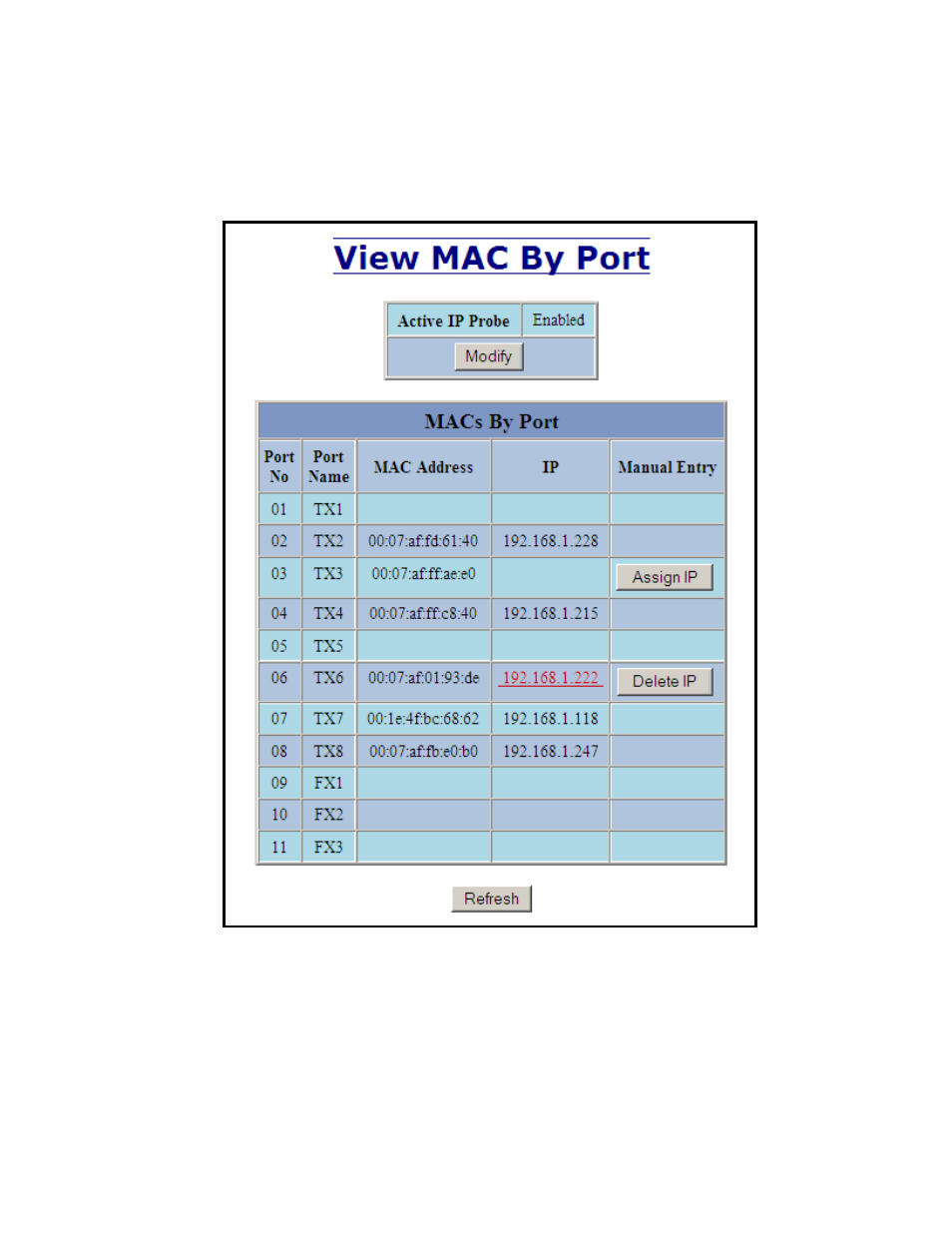 Bridging – show mac by port | B&B Electronics 711FX3-ST - Manual User Manual | Page 65 / 155