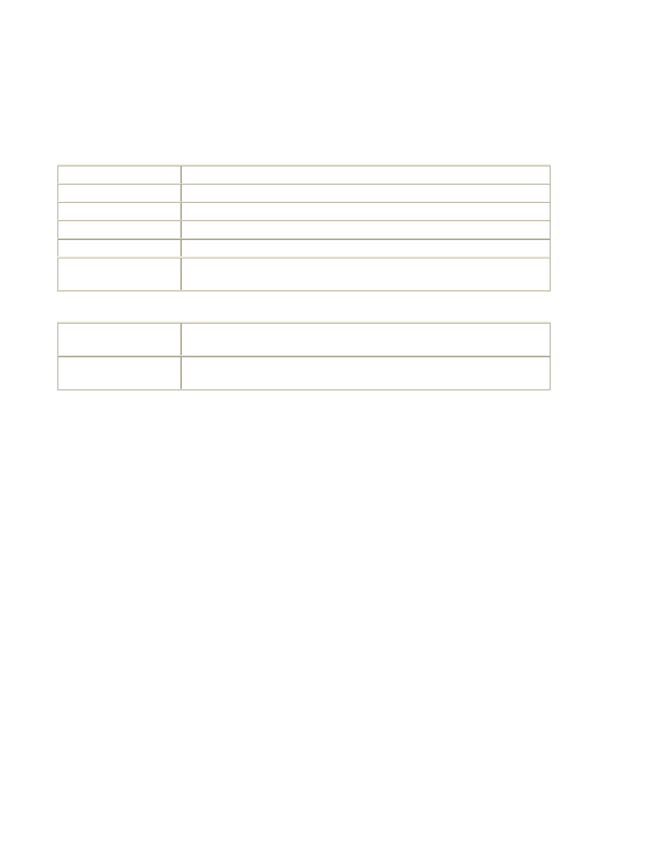 Cip – status | B&B Electronics 711FX3-ST - Manual User Manual | Page 99 / 155