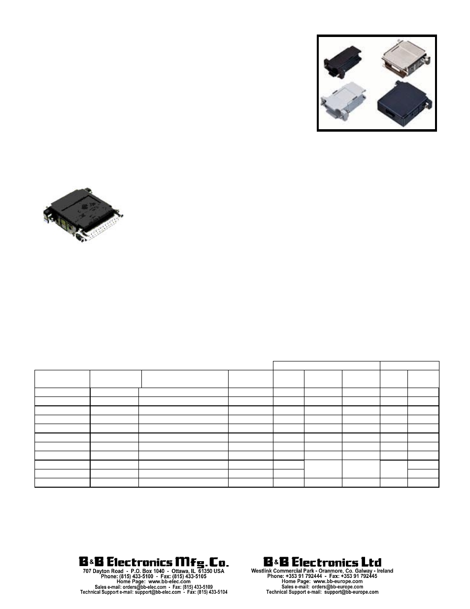 B&B Electronics BP25AK0020 - Datasheet User Manual | 2 pages