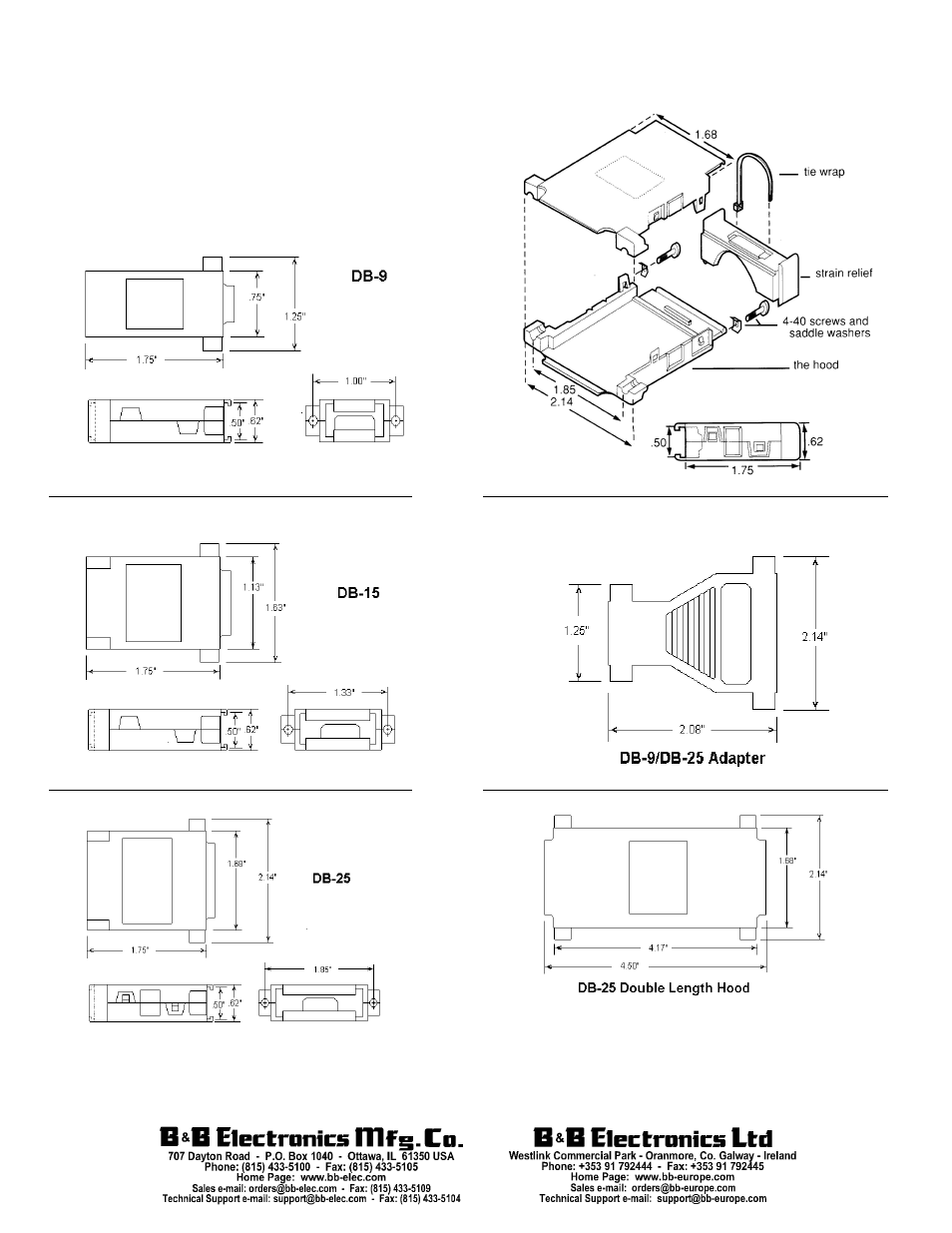 Novahood, Connector covers | B&B Electronics BP25AK0020 - Datasheet User Manual | Page 2 / 2