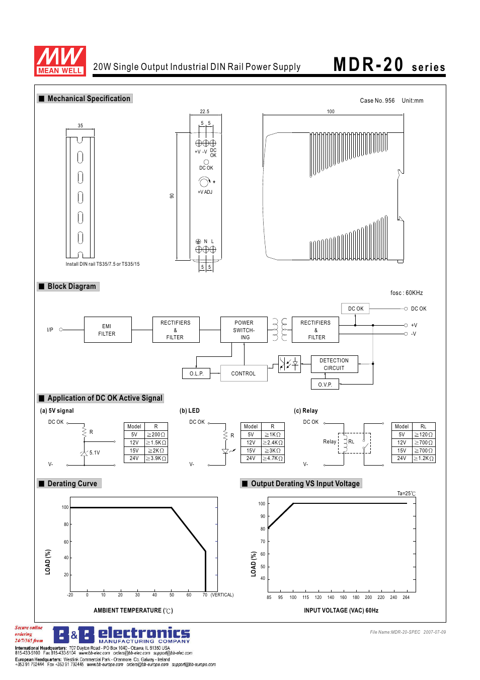 M d r - 2 0, 20w single output industrial din rail power supply, Output derating vs input voltage | B&B Electronics MDR-20 Series - Datasheet User Manual | Page 2 / 2