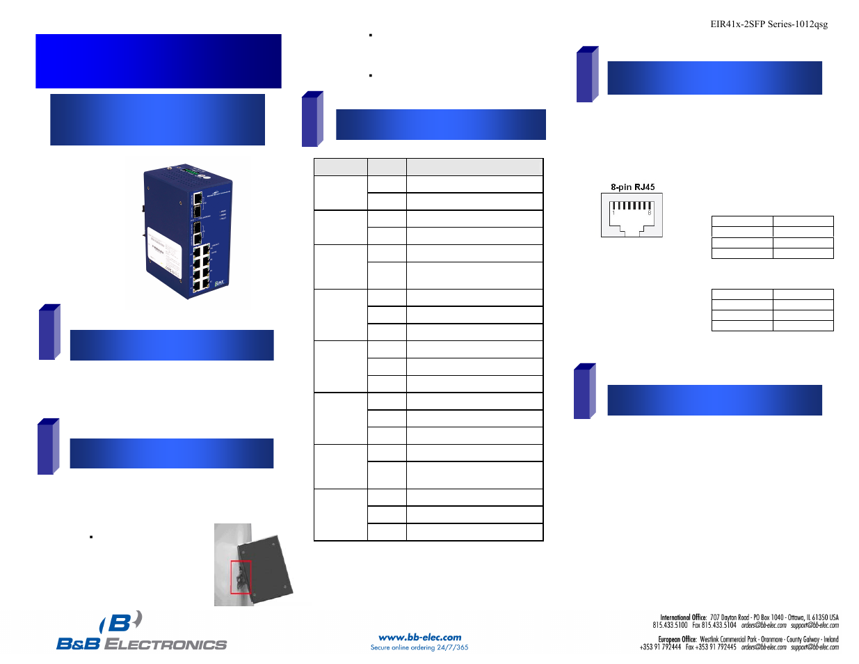 B&B Electronics EIR410-2SFP-T - Quick Start Guide User Manual | 1 page