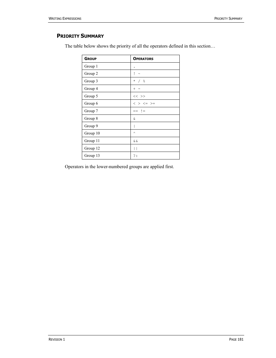 B&B Electronics VFG3000 - Manual User Manual | Page 197 / 380