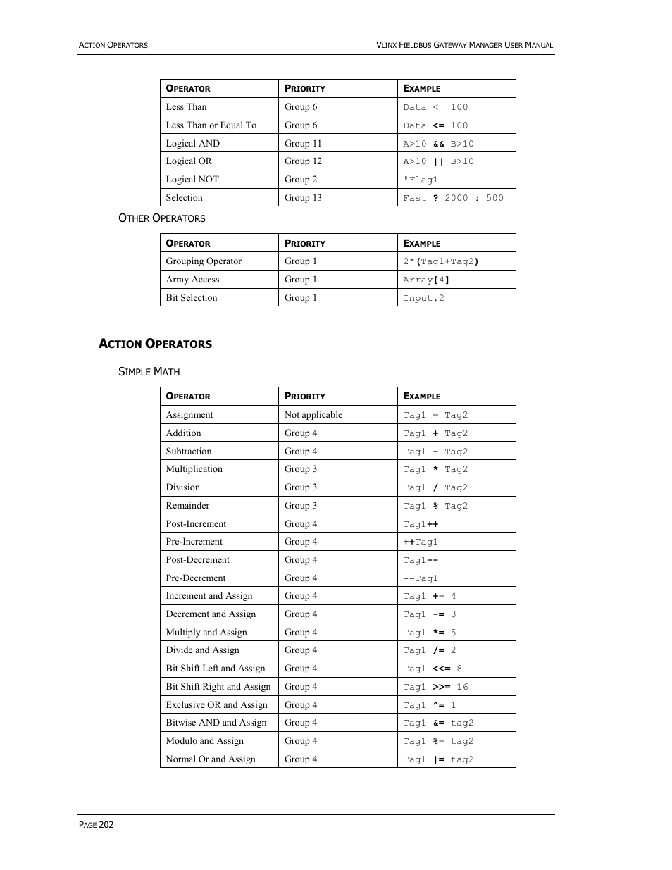 B&B Electronics VFG3000 - Manual User Manual | Page 218 / 380