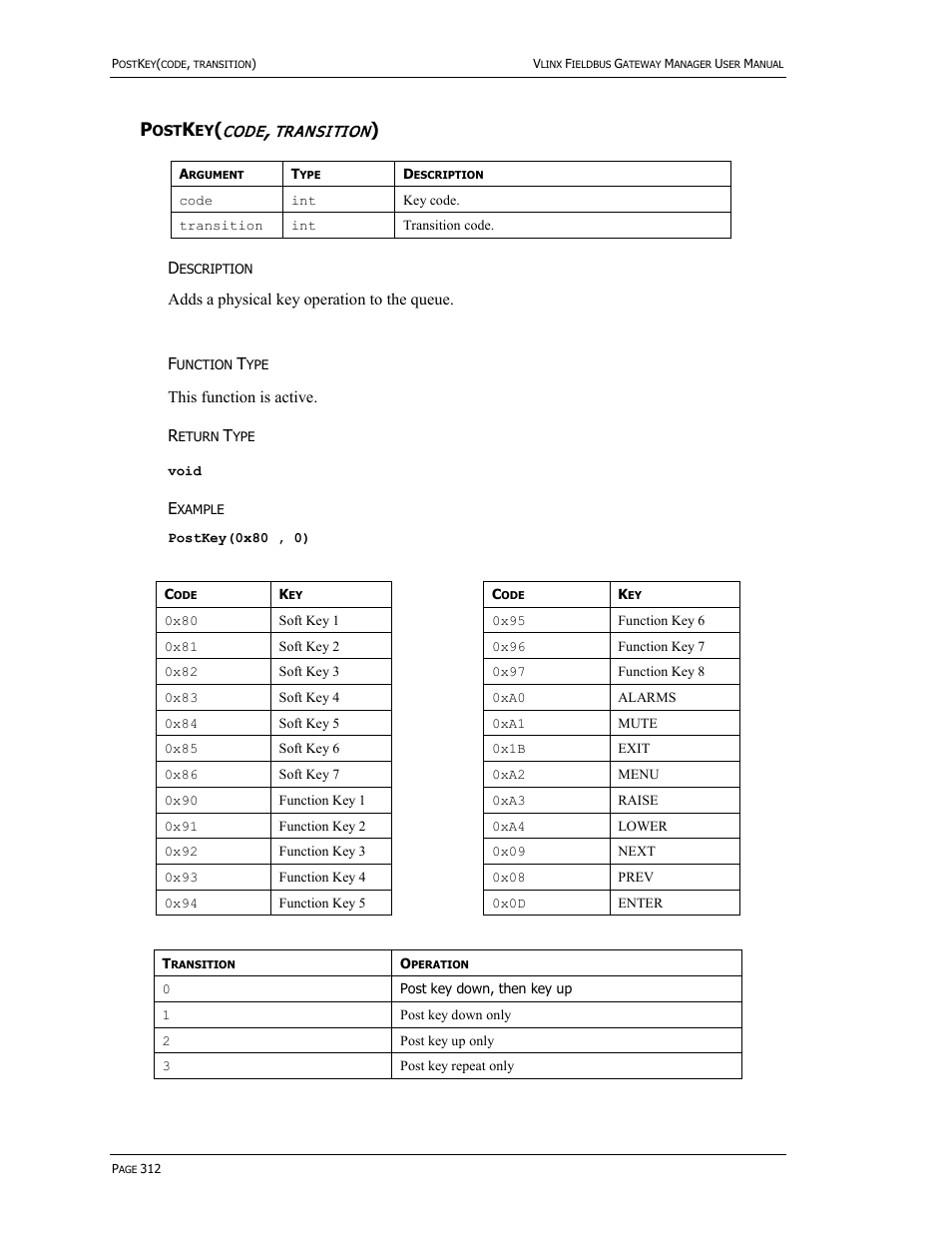 B&B Electronics VFG3000 - Manual User Manual | Page 328 / 380