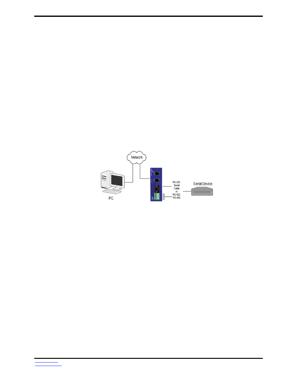 Connecting the vesr321, Fiber optic connection | B&B Electronics VESR321_ML_SL - Manual User Manual | Page 12 / 43