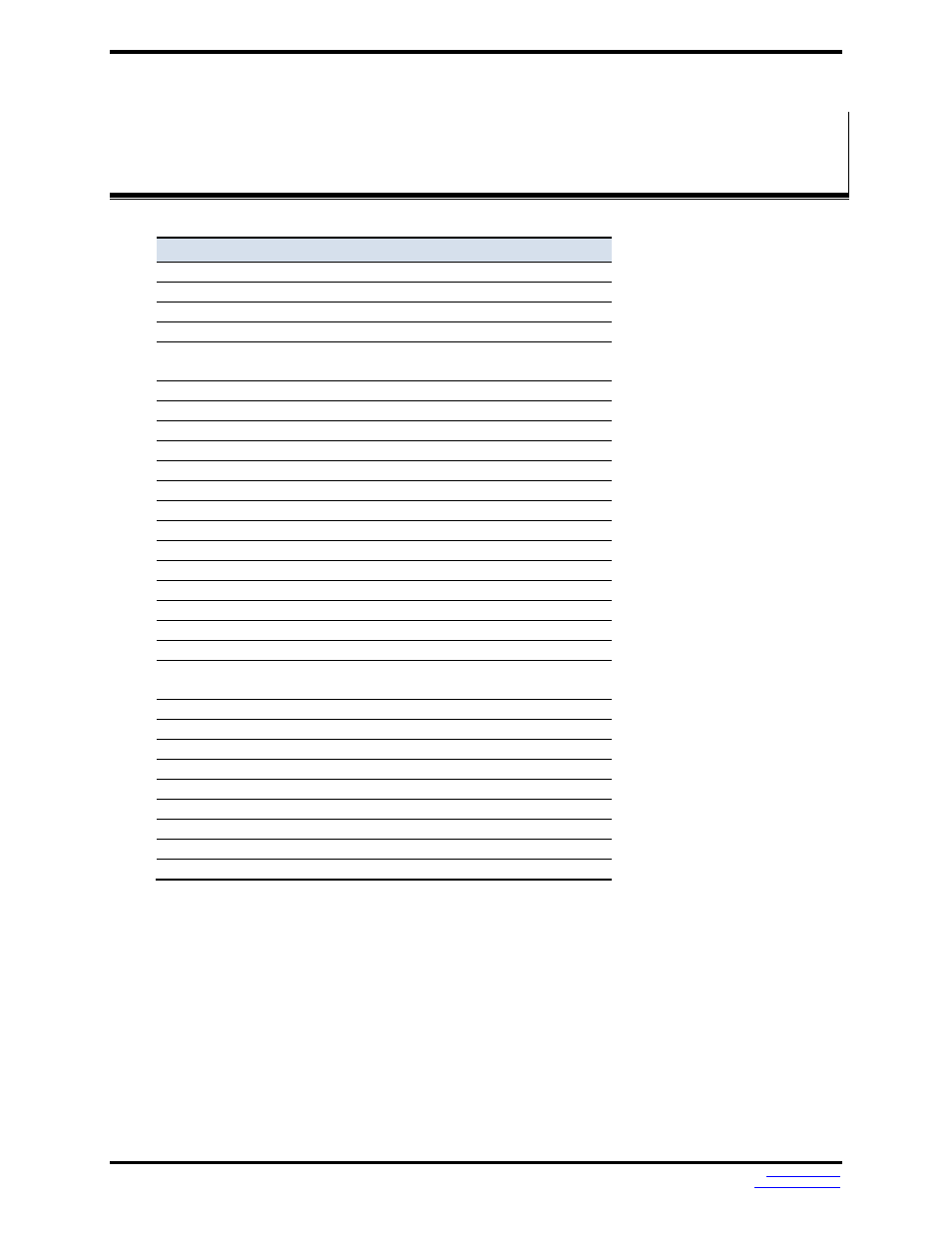 B&B Electronics VESR321_ML_SL - Manual User Manual | Page 33 / 43