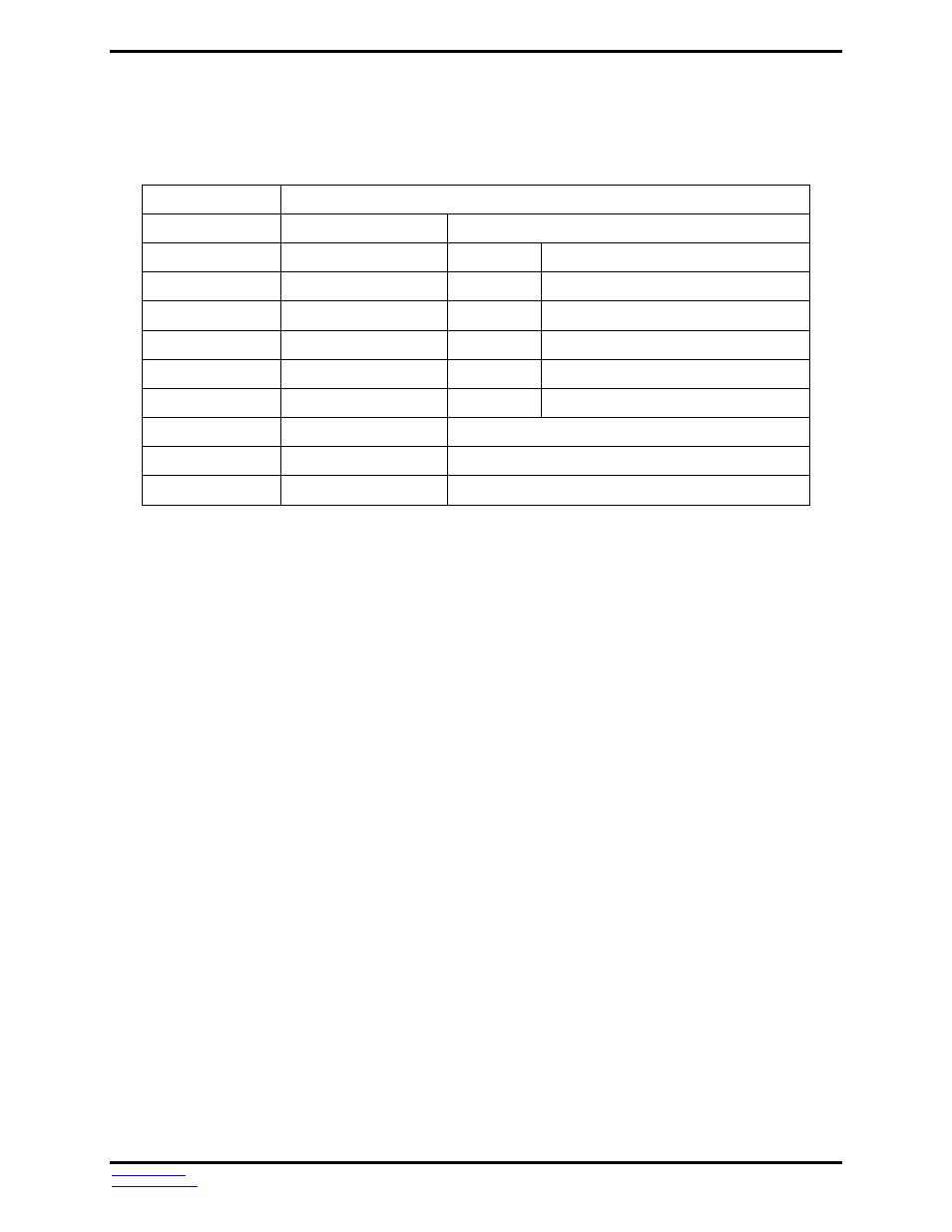 Approvals and certifications | B&B Electronics VESR321_ML_SL - Manual User Manual | Page 36 / 43