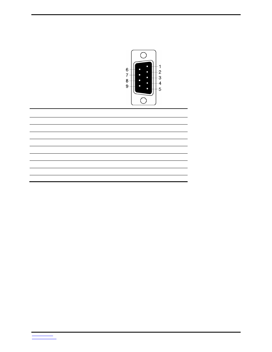 Vesr321 series | B&B Electronics VESR321_ML_SL - Manual User Manual | Page 42 / 43