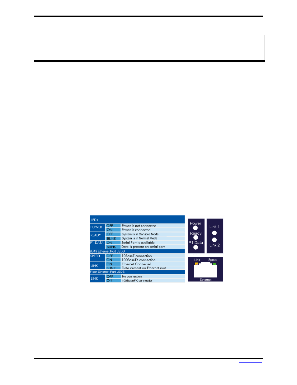 B&B Electronics VESR321_ML_SL - Manual User Manual | Page 7 / 43