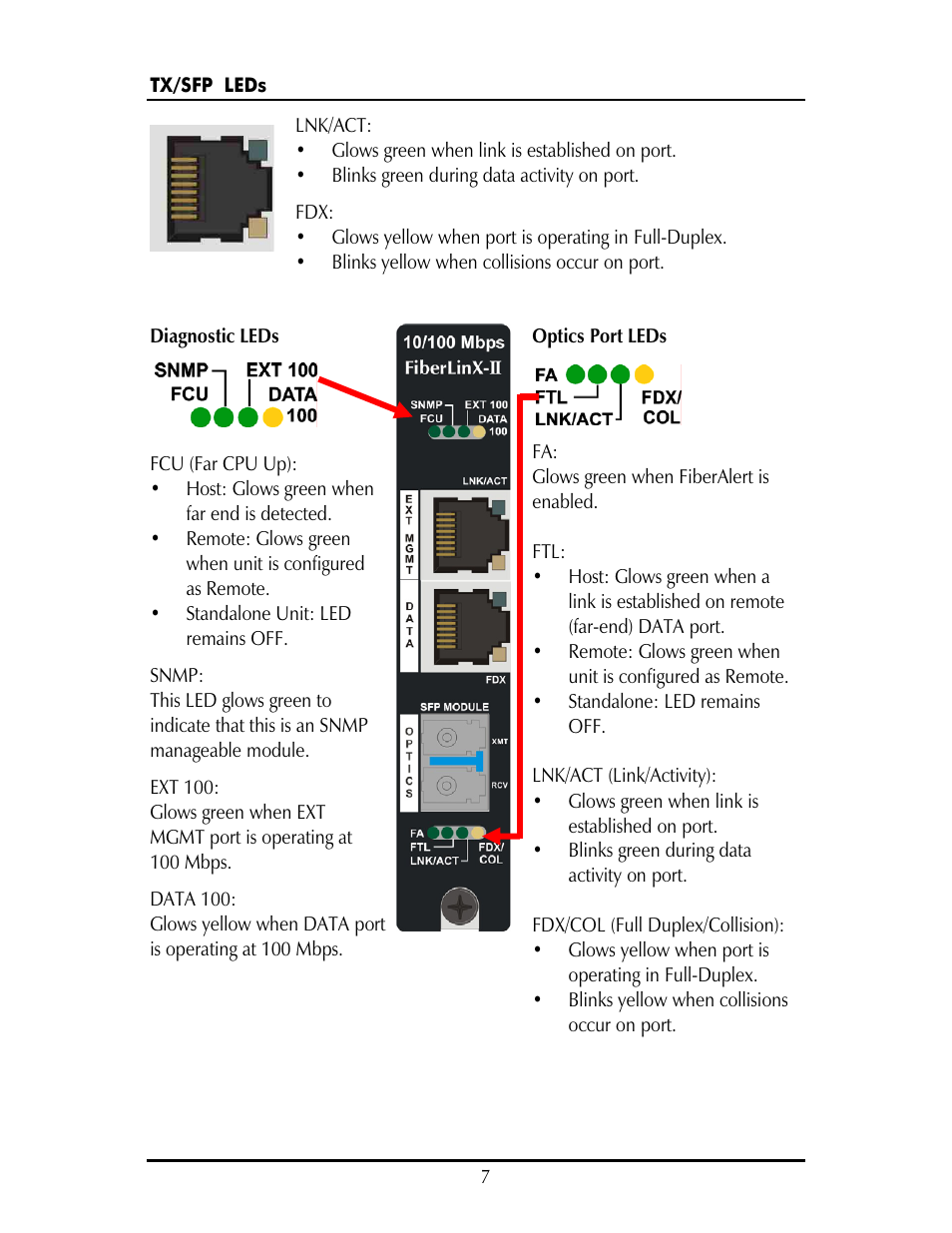 B&B Electronics 856-14500-01 - Manual User Manual | Page 10 / 68