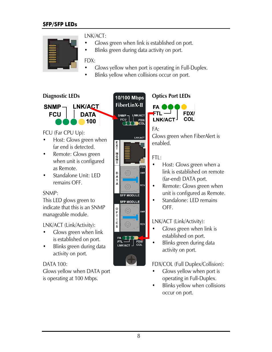 B&B Electronics 856-14500-01 - Manual User Manual | Page 11 / 68