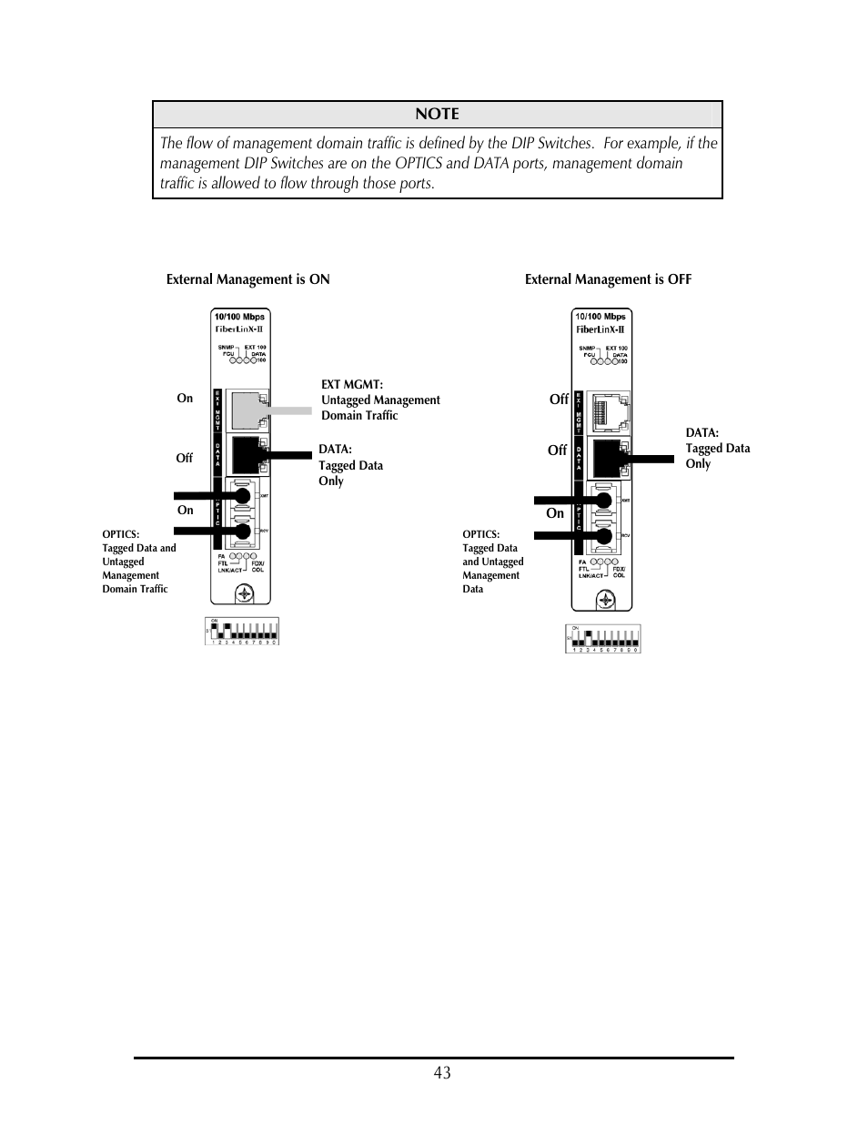 B&B Electronics 856-14500-01 - Manual User Manual | Page 46 / 68