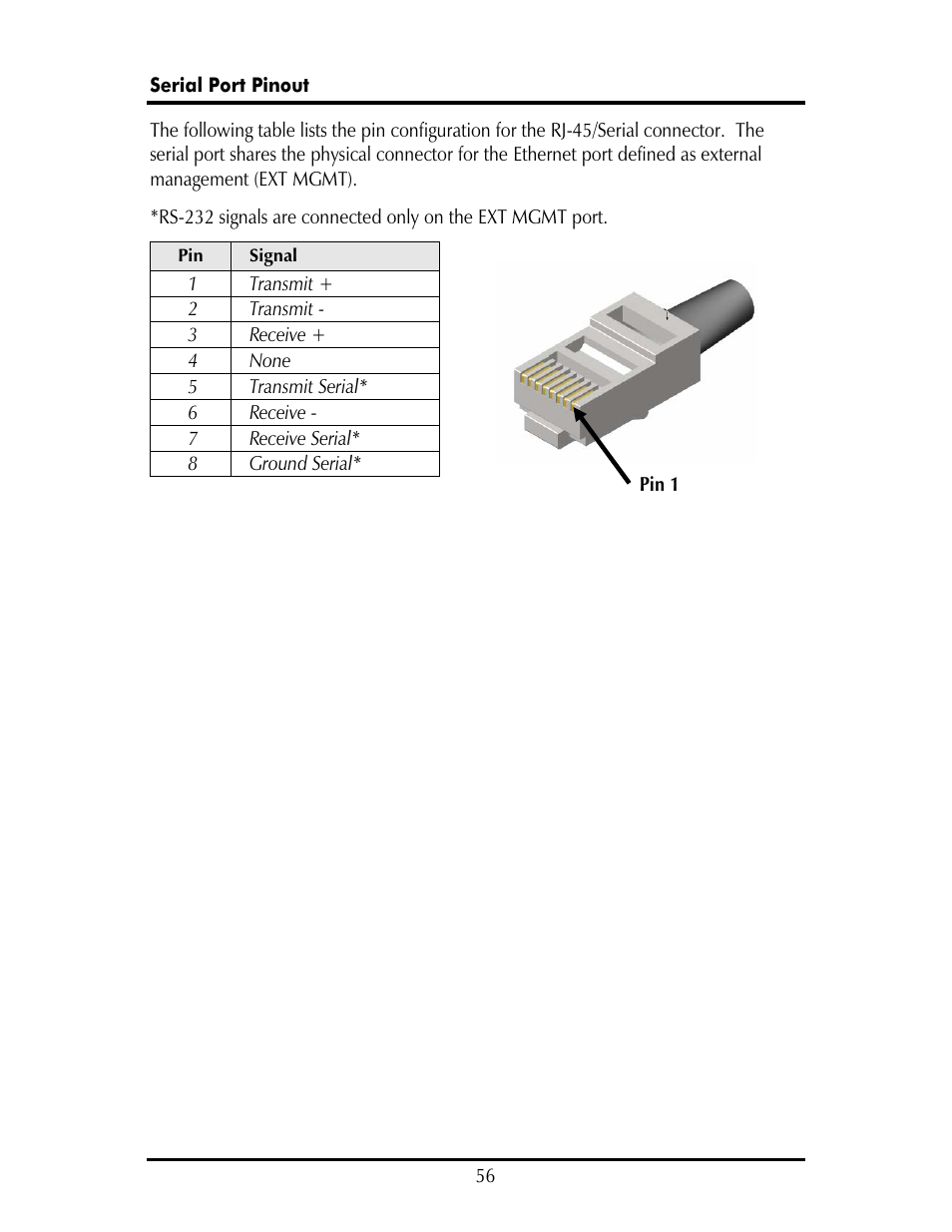 B&B Electronics 856-14500-01 - Manual User Manual | Page 59 / 68