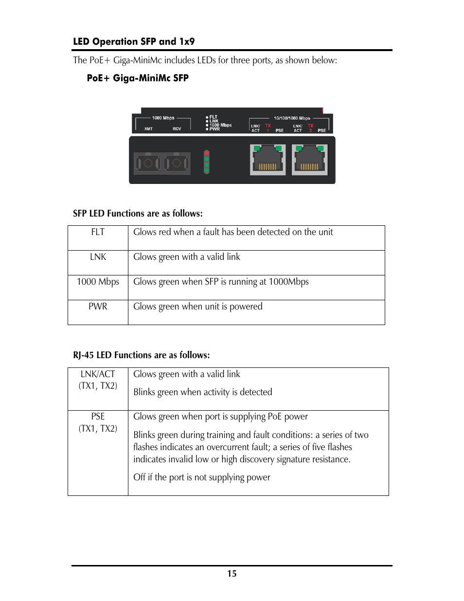 B&B Electronics 857-11911--29 - Manual User Manual | Page 18 / 28