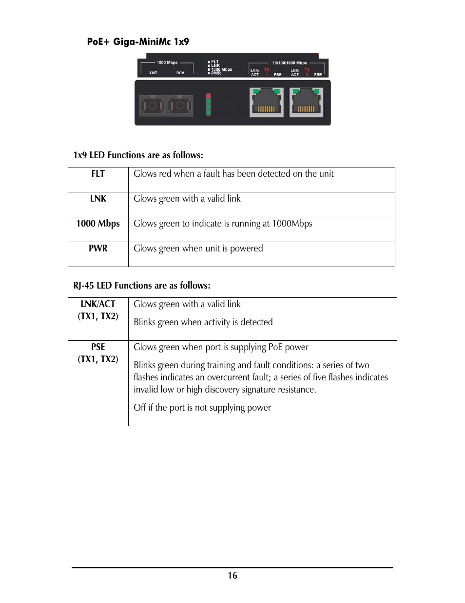 B&B Electronics 857-11911--29 - Manual User Manual | Page 19 / 28