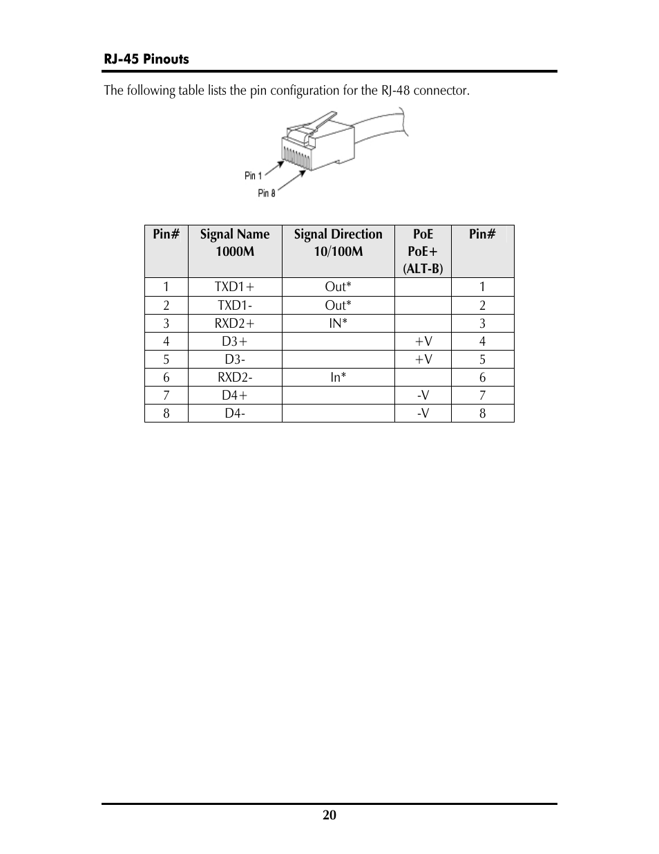 B&B Electronics 857-11911--29 - Manual User Manual | Page 23 / 28