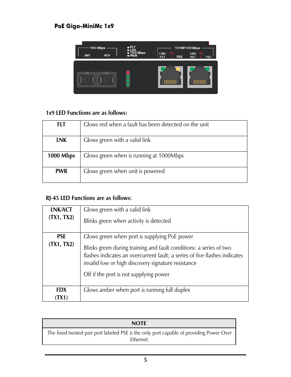 B&B Electronics 857-11911--29 - Manual User Manual | Page 8 / 28