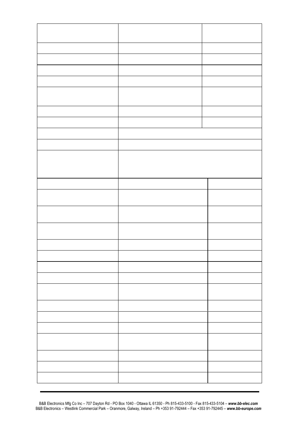 B&B Electronics ESW208 Series - Quick Start Guide User Manual | Page 19 / 20