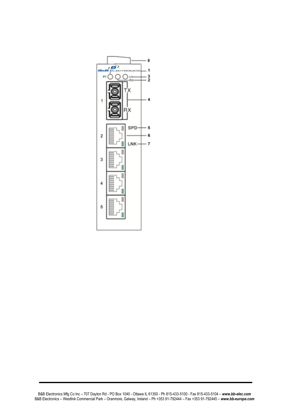 Esw205/208, Verview, Front panel | B&B Electronics ESW208 Series - Quick Start Guide User Manual | Page 7 / 20