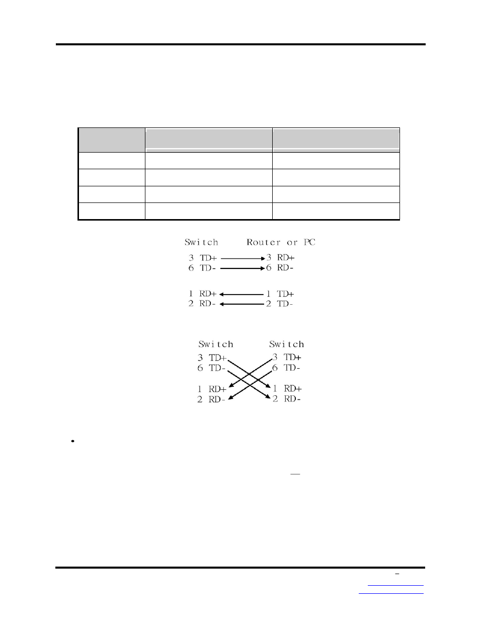 B&B Electronics EIR410-2SFP-T - Manual User Manual | Page 11 / 25