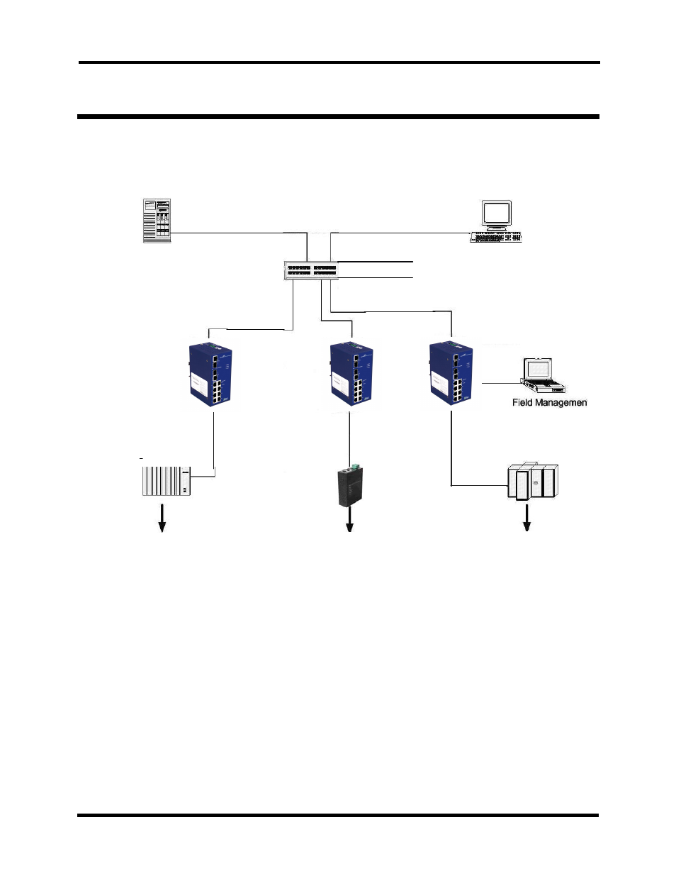 Network application | B&B Electronics EIR410-2SFP-T - Manual User Manual | Page 21 / 25