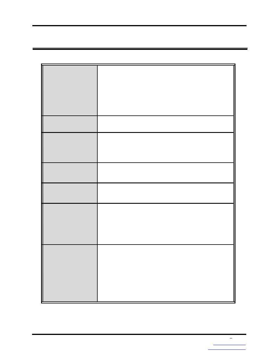Technical specification | B&B Electronics EIR410-2SFP-T - Manual User Manual | Page 23 / 25